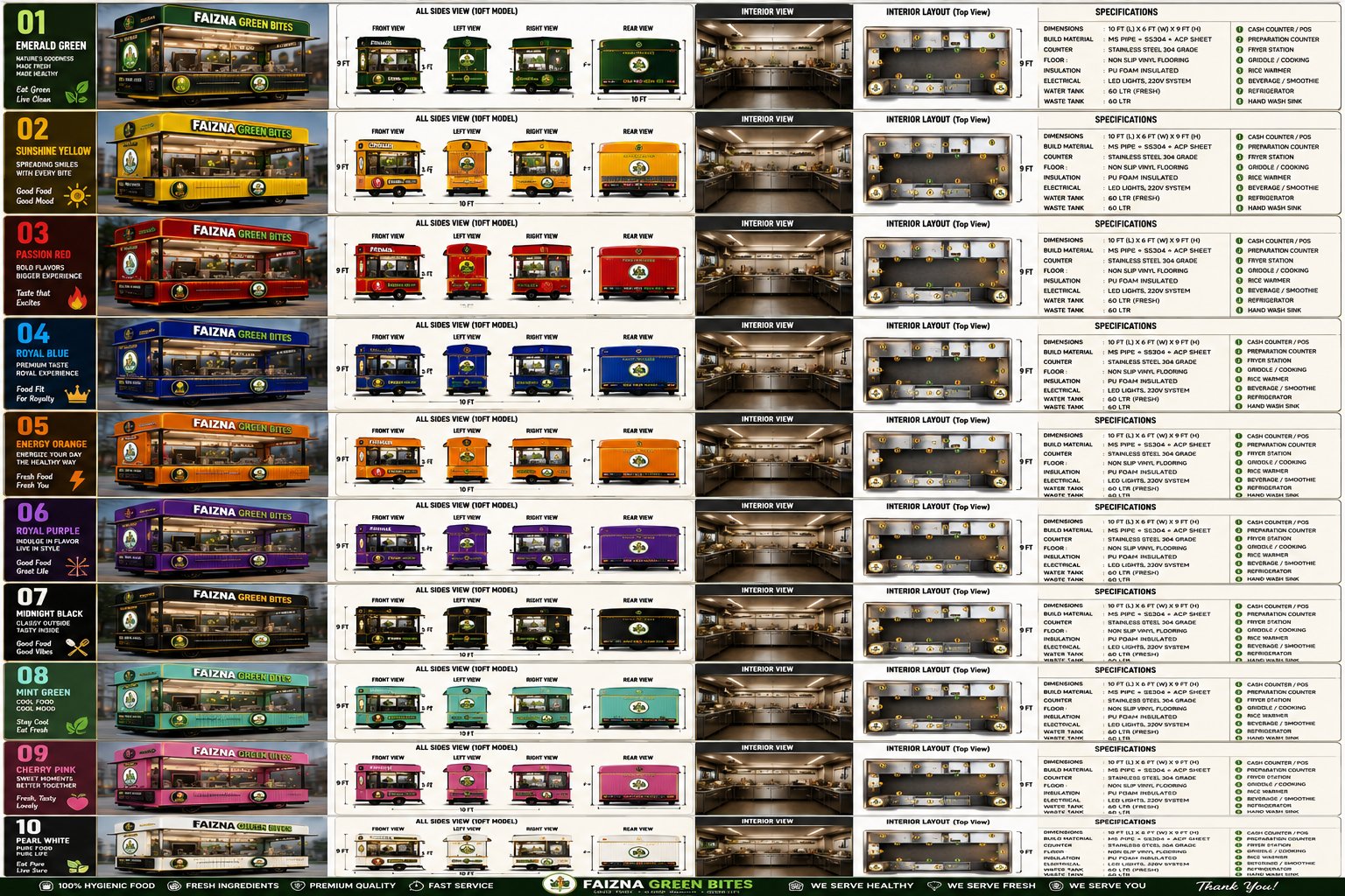 Faizna Green Bites 10 ft model colour options with all side views, interior layouts and specifications for each of ten colours