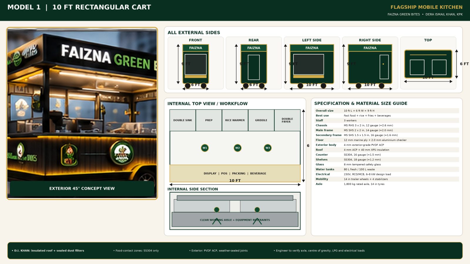 10 ft flagship mobile kitchen cart