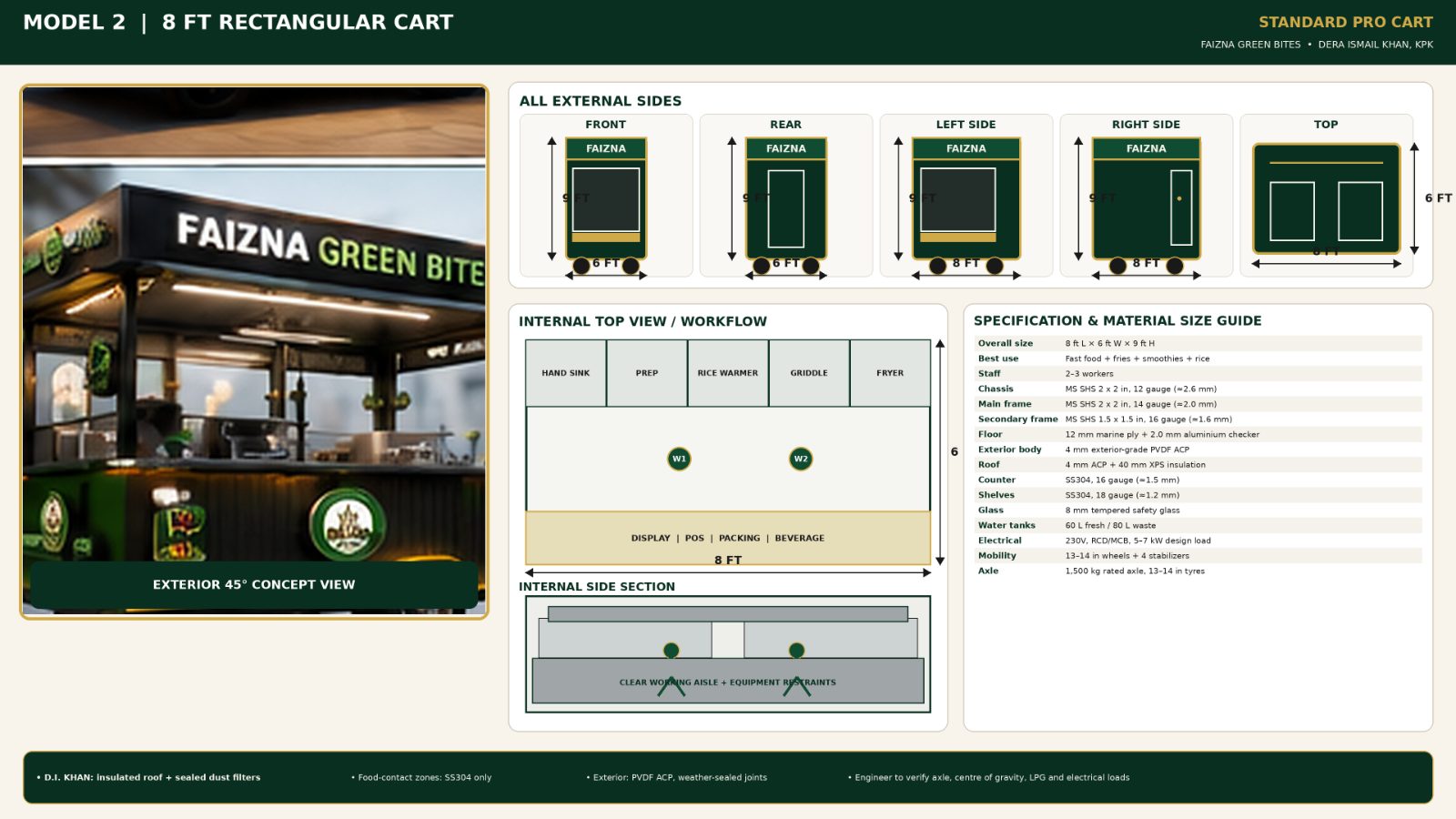 Faizna Green Bites Model 2 — 8 ft standard pro food cart with illuminated FAIZNA GREEN BITES signage