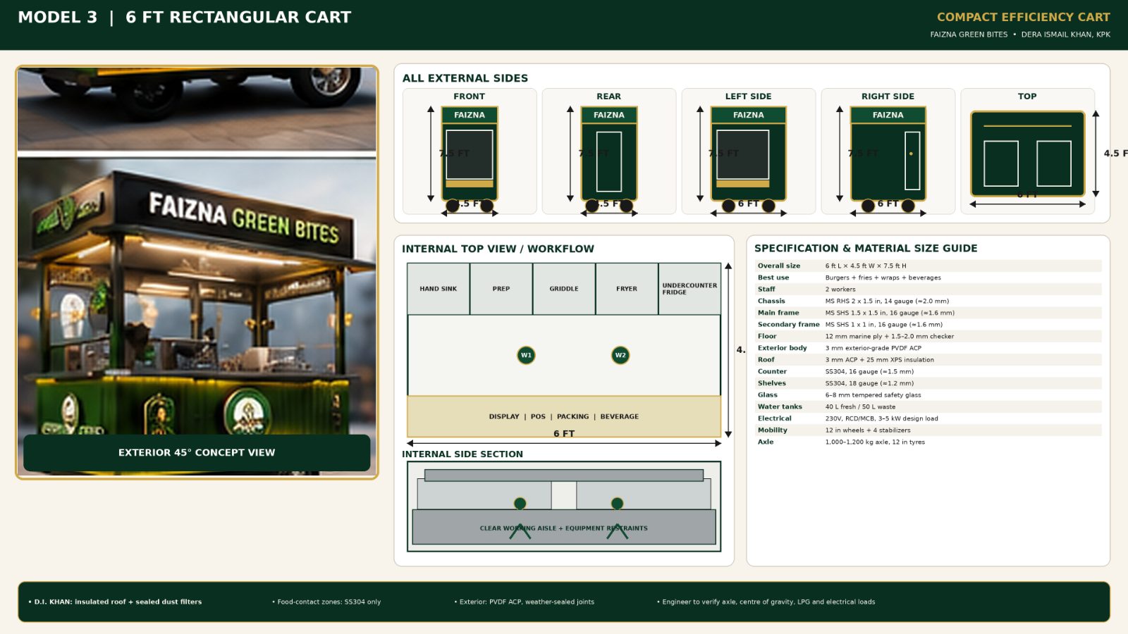 6 ft compact efficiency food cart